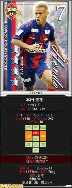 Fifa ワールドクラスサッカー はs以上確定チケットをプレゼント ファミ通gree Vol 4 ファミ通 Com