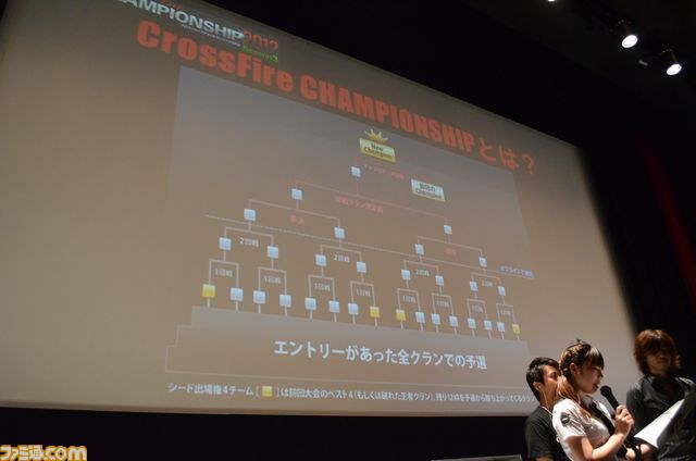 『クロスファイア』オフライン大会Season3はHollowMellowがチャンピオンに返り咲き！_08