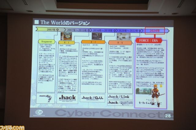 『ドットハック セカイの向こうに』心地よい3D立体視を実現したサイバーコネクトツー流秘伝の技を解説【CEDEC 2012】_19