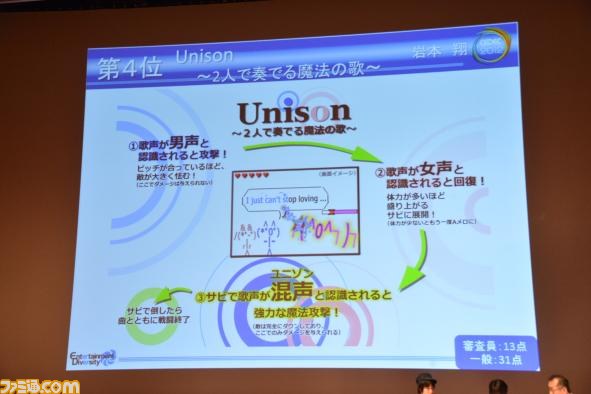 A4用紙1枚にまとめた企画を競う“ペラ企画コンテスト ～今年もガチバトル～”の優秀作品が決定【CEDEC 2012】_36