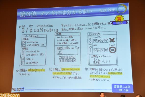 A4用紙1枚にまとめた企画を競う“ペラ企画コンテスト ～今年もガチバトル～”の優秀作品が決定【CEDEC 2012】_58