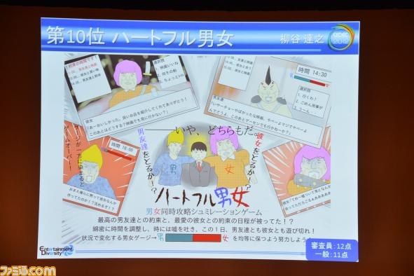 A4用紙1枚にまとめた企画を競う“ペラ企画コンテスト ～今年もガチバトル～”の優秀作品が決定【CEDEC 2012】_03