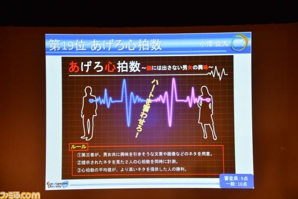 A4用紙1枚にまとめた企画を競う“ペラ企画コンテスト ～今年もガチバトル～”の優秀作品が決定【CEDEC 2012】_12