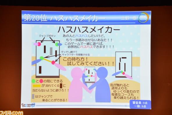 A4用紙1枚にまとめた企画を競う“ペラ企画コンテスト ～今年もガチバトル～”の優秀作品が決定【CEDEC 2012】_14
