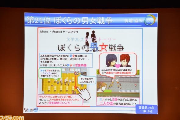 A4用紙1枚にまとめた企画を競う“ペラ企画コンテスト ～今年もガチバトル～”の優秀作品が決定【CEDEC 2012】_15