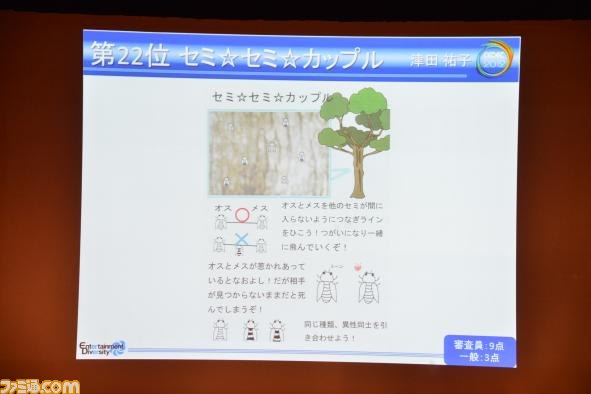 A4用紙1枚にまとめた企画を競う“ペラ企画コンテスト ～今年もガチバトル～”の優秀作品が決定【CEDEC 2012】_16
