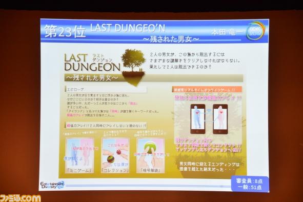 A4用紙1枚にまとめた企画を競う“ペラ企画コンテスト ～今年もガチバトル～”の優秀作品が決定【CEDEC 2012】_17
