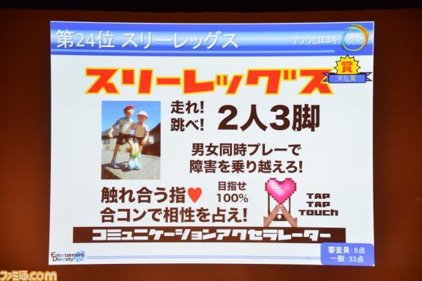 A4用紙1枚にまとめた企画を競う“ペラ企画コンテスト ～今年もガチバトル～”の優秀作品が決定【CEDEC 2012】_18