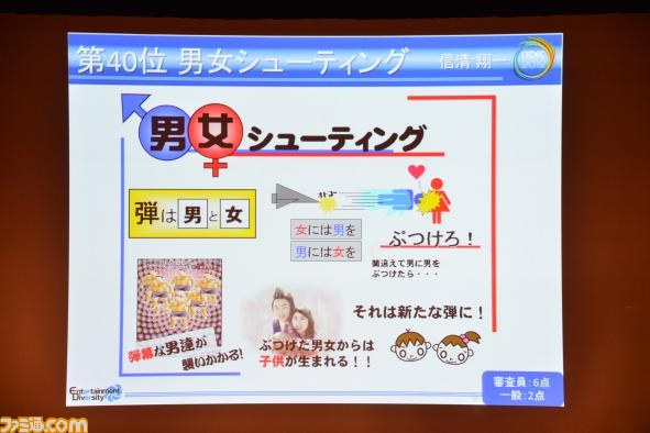 A4用紙1枚にまとめた企画を競う“ペラ企画コンテスト ～今年もガチバトル～”の優秀作品が決定【CEDEC 2012】_37