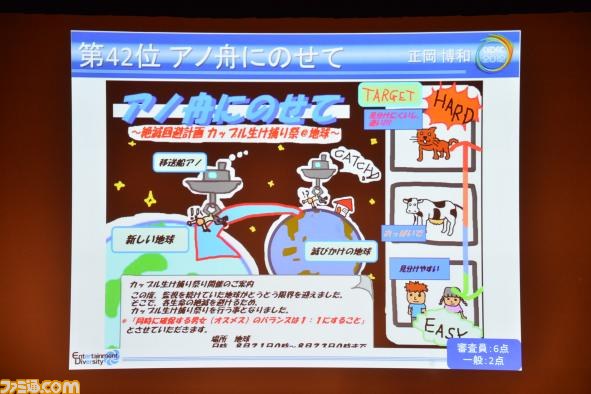 A4用紙1枚にまとめた企画を競う“ペラ企画コンテスト ～今年もガチバトル～”の優秀作品が決定【CEDEC 2012】_39