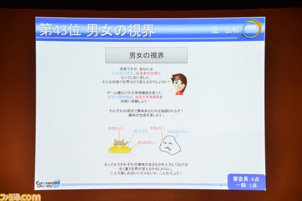 A4用紙1枚にまとめた企画を競う“ペラ企画コンテスト ～今年もガチバトル～”の優秀作品が決定【CEDEC 2012】_40