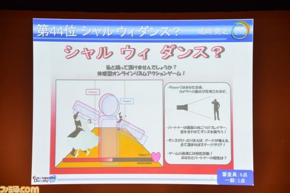 A4用紙1枚にまとめた企画を競う“ペラ企画コンテスト ～今年もガチバトル～”の優秀作品が決定【CEDEC 2012】_41