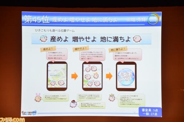 A4用紙1枚にまとめた企画を競う“ペラ企画コンテスト ～今年もガチバトル～”の優秀作品が決定【CEDEC 2012】_42