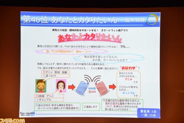 A4用紙1枚にまとめた企画を競う“ペラ企画コンテスト ～今年もガチバトル～”の優秀作品が決定【CEDEC 2012】_43