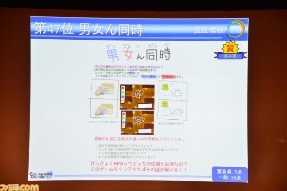 A4用紙1枚にまとめた企画を競う“ペラ企画コンテスト ～今年もガチバトル～”の優秀作品が決定【CEDEC 2012】_44