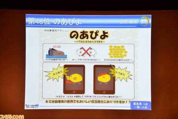 A4用紙1枚にまとめた企画を競う“ペラ企画コンテスト ～今年もガチバトル～”の優秀作品が決定【CEDEC 2012】_45