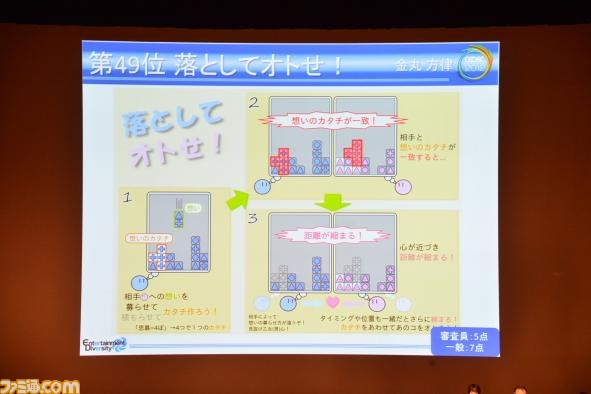 A4用紙1枚にまとめた企画を競う“ペラ企画コンテスト ～今年もガチバトル～”の優秀作品が決定【CEDEC 2012】_46