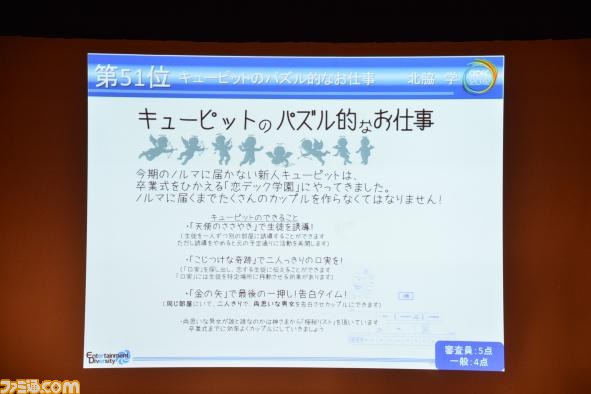 A4用紙1枚にまとめた企画を競う“ペラ企画コンテスト ～今年もガチバトル～”の優秀作品が決定【CEDEC 2012】_49