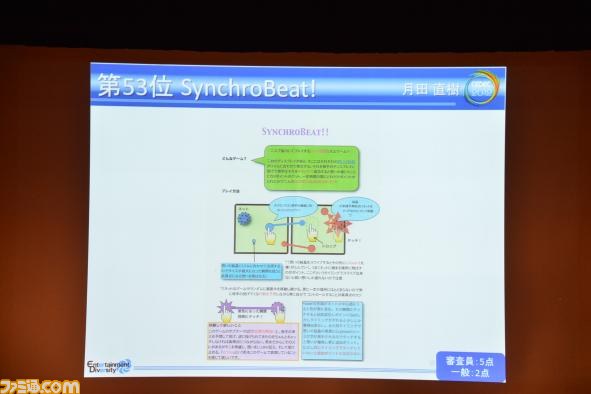 A4用紙1枚にまとめた企画を競う“ペラ企画コンテスト ～今年もガチバトル～”の優秀作品が決定【CEDEC 2012】_51