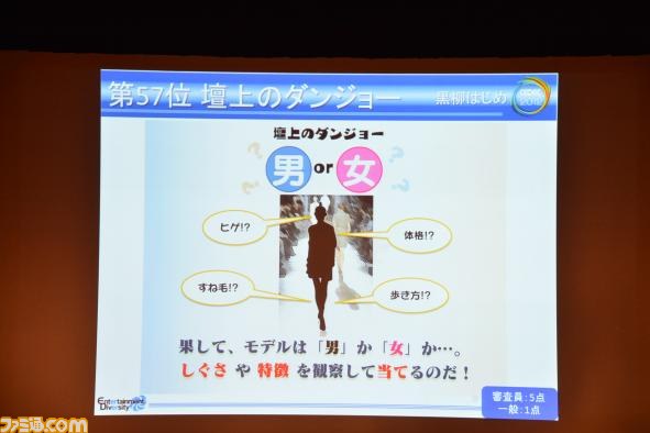 A4用紙1枚にまとめた企画を競う“ペラ企画コンテスト ～今年もガチバトル～”の優秀作品が決定【CEDEC 2012】_55