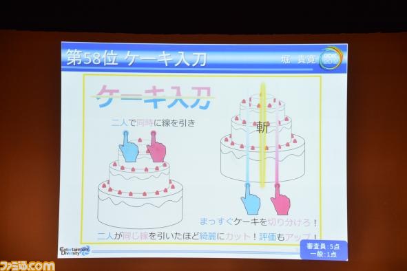 A4用紙1枚にまとめた企画を競う“ペラ企画コンテスト ～今年もガチバトル～”の優秀作品が決定【CEDEC 2012】_56