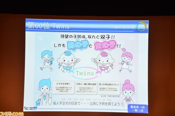 A4用紙1枚にまとめた企画を競う“ペラ企画コンテスト ～今年もガチバトル～”の優秀作品が決定【CEDEC 2012】_59