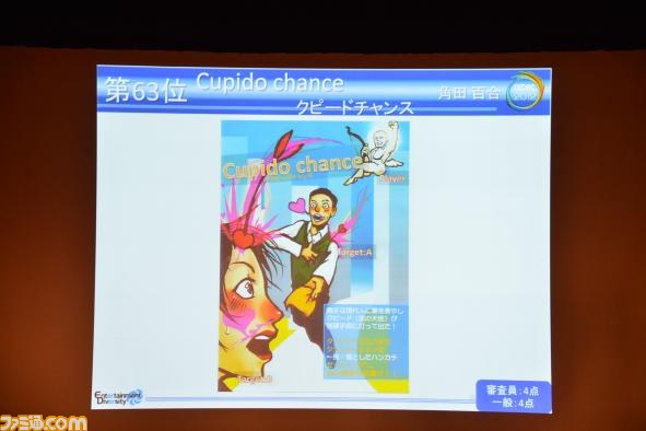 A4用紙1枚にまとめた企画を競う“ペラ企画コンテスト ～今年もガチバトル～”の優秀作品が決定【CEDEC 2012】_62