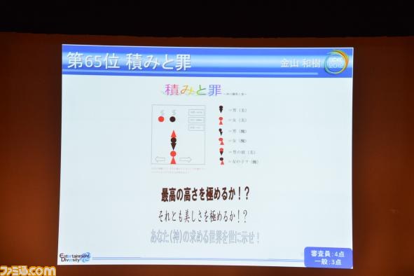 A4用紙1枚にまとめた企画を競う“ペラ企画コンテスト ～今年もガチバトル～”の優秀作品が決定【CEDEC 2012】_64