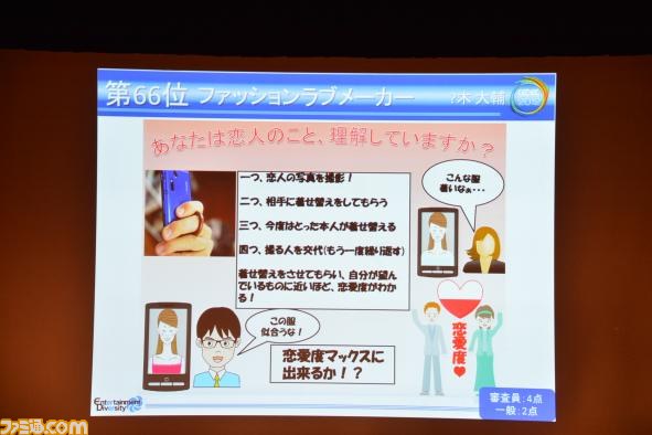 A4用紙1枚にまとめた企画を競う“ペラ企画コンテスト ～今年もガチバトル～”の優秀作品が決定【CEDEC 2012】_65