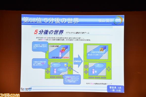 A4用紙1枚にまとめた企画を競う“ペラ企画コンテスト ～今年もガチバトル～”の優秀作品が決定【CEDEC 2012】_67
