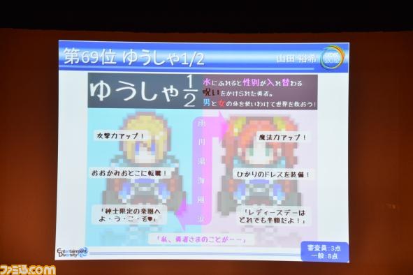 A4用紙1枚にまとめた企画を競う“ペラ企画コンテスト ～今年もガチバトル～”の優秀作品が決定【CEDEC 2012】_68