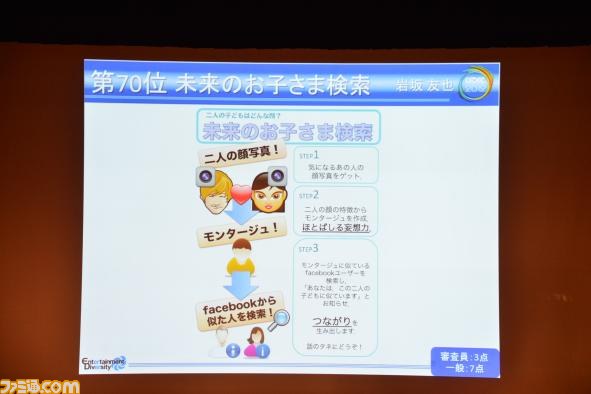 A4用紙1枚にまとめた企画を競う“ペラ企画コンテスト ～今年もガチバトル～”の優秀作品が決定【CEDEC 2012】_70