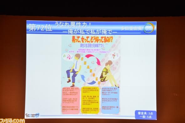 A4用紙1枚にまとめた企画を競う“ペラ企画コンテスト ～今年もガチバトル～”の優秀作品が決定【CEDEC 2012】_72