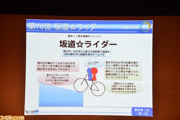 A4用紙1枚にまとめた企画を競う“ペラ企画コンテスト ～今年もガチバトル～”の優秀作品が決定【CEDEC 2012】_76