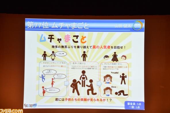 A4用紙1枚にまとめた企画を競う“ペラ企画コンテスト ～今年もガチバトル～”の優秀作品が決定【CEDEC 2012】_77