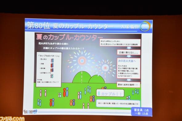A4用紙1枚にまとめた企画を競う“ペラ企画コンテスト ～今年もガチバトル～”の優秀作品が決定【CEDEC 2012】_81