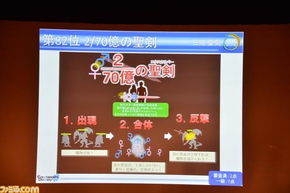 A4用紙1枚にまとめた企画を競う“ペラ企画コンテスト ～今年もガチバトル～”の優秀作品が決定【CEDEC 2012】_83