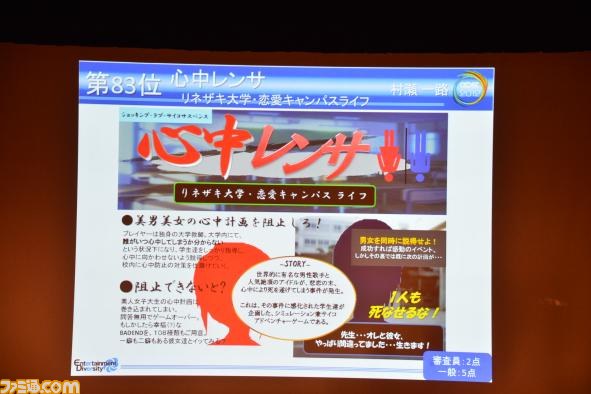 A4用紙1枚にまとめた企画を競う“ペラ企画コンテスト ～今年もガチバトル～”の優秀作品が決定【CEDEC 2012】_84