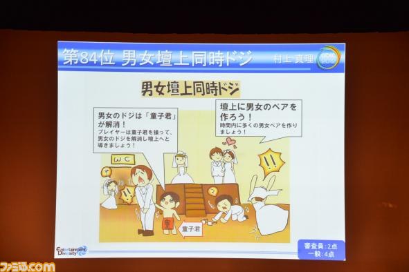 A4用紙1枚にまとめた企画を競う“ペラ企画コンテスト ～今年もガチバトル～”の優秀作品が決定【CEDEC 2012】_85