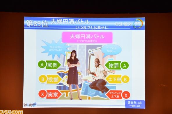 A4用紙1枚にまとめた企画を競う“ペラ企画コンテスト ～今年もガチバトル～”の優秀作品が決定【CEDEC 2012】_86