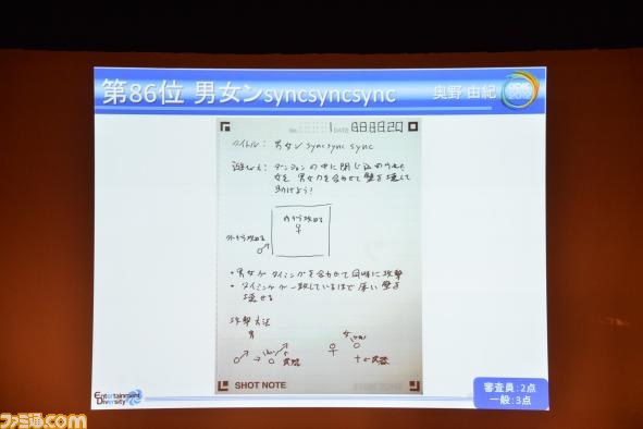 A4用紙1枚にまとめた企画を競う“ペラ企画コンテスト ～今年もガチバトル～”の優秀作品が決定【CEDEC 2012】_87