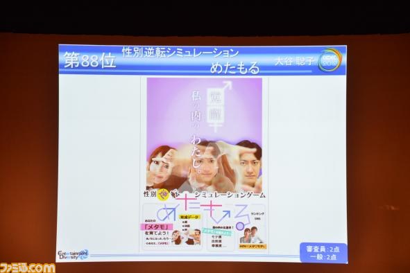 A4用紙1枚にまとめた企画を競う“ペラ企画コンテスト ～今年もガチバトル～”の優秀作品が決定【CEDEC 2012】_89