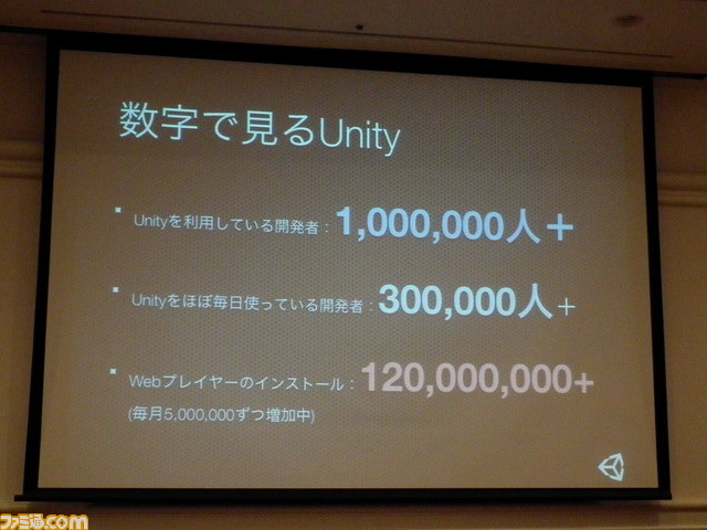 日本で約70000人が使用、420社以上で採用！　今年もゲームエンジンUnityのセッションは満員御礼【CEDEC 2012】_01