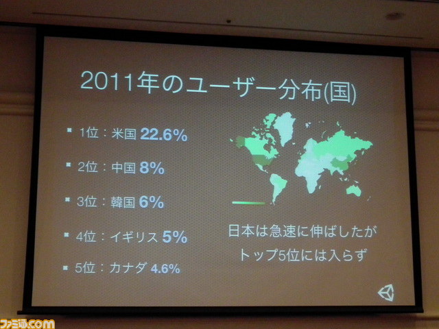 日本で約70000人が使用、420社以上で採用！　今年もゲームエンジンUnityのセッションは満員御礼【CEDEC 2012】_03