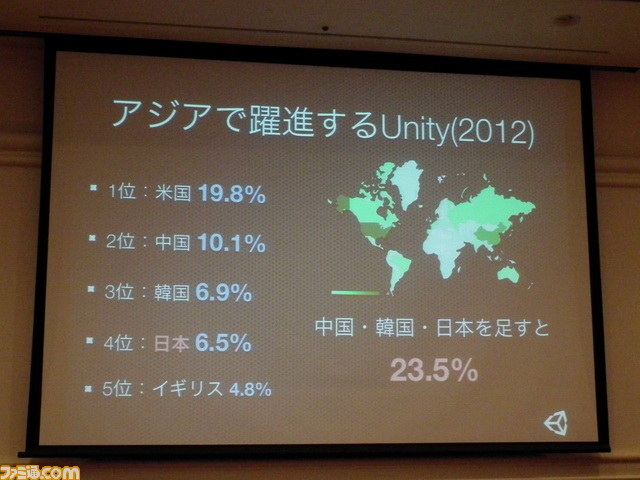 日本で約70000人が使用、420社以上で採用！　今年もゲームエンジンUnityのセッションは満員御礼【CEDEC 2012】_04
