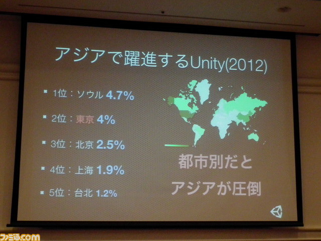 日本で約70000人が使用、420社以上で採用！　今年もゲームエンジンUnityのセッションは満員御礼【CEDEC 2012】_05