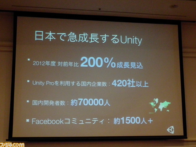 日本で約70000人が使用、420社以上で採用！　今年もゲームエンジンUnityのセッションは満員御礼【CEDEC 2012】_06