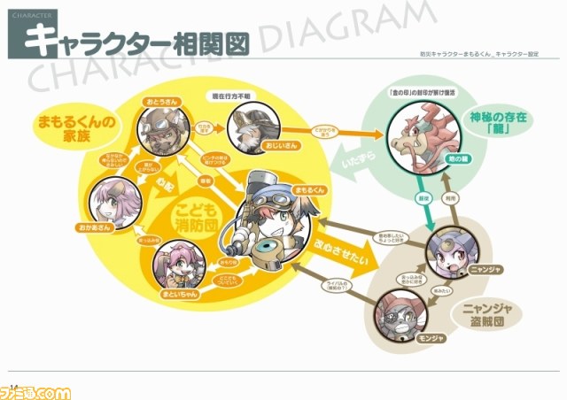 サイバーコネクトツーの“まもるくん”復興支援プロジェクト第4弾作品が本日公開_08