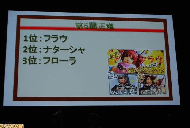 『MHF-Ｇ』も発表された”モンスターハンター フロンティア オンライン 誕生5周年 MHF感謝祭2012”リポート_27