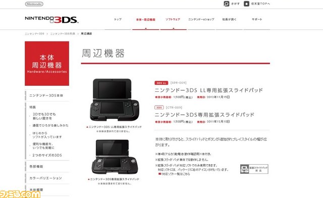 ニンテンドー3DS LL専用拡張スライドパッドの発売日が2012年11月15日に